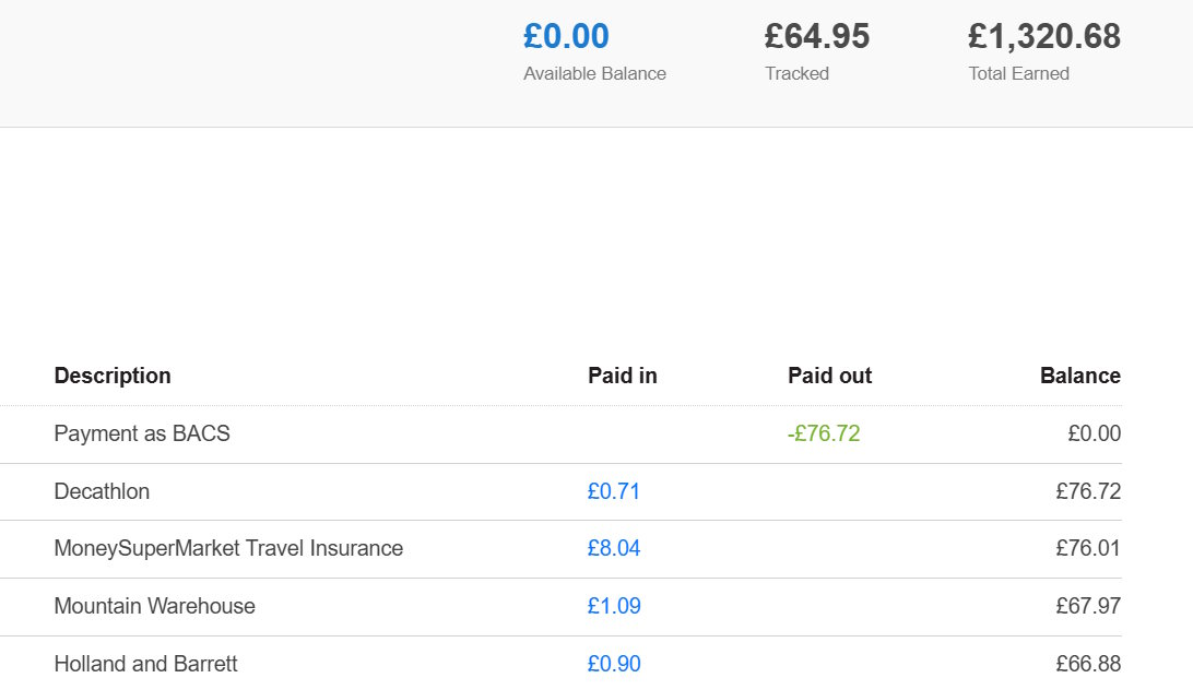 英国购物返钱网站推荐 - Quidco